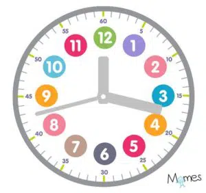 une infographie d'horloge pour apprendre l'heure 