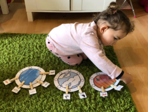 Sensory activities: a little girl playing who lives where
